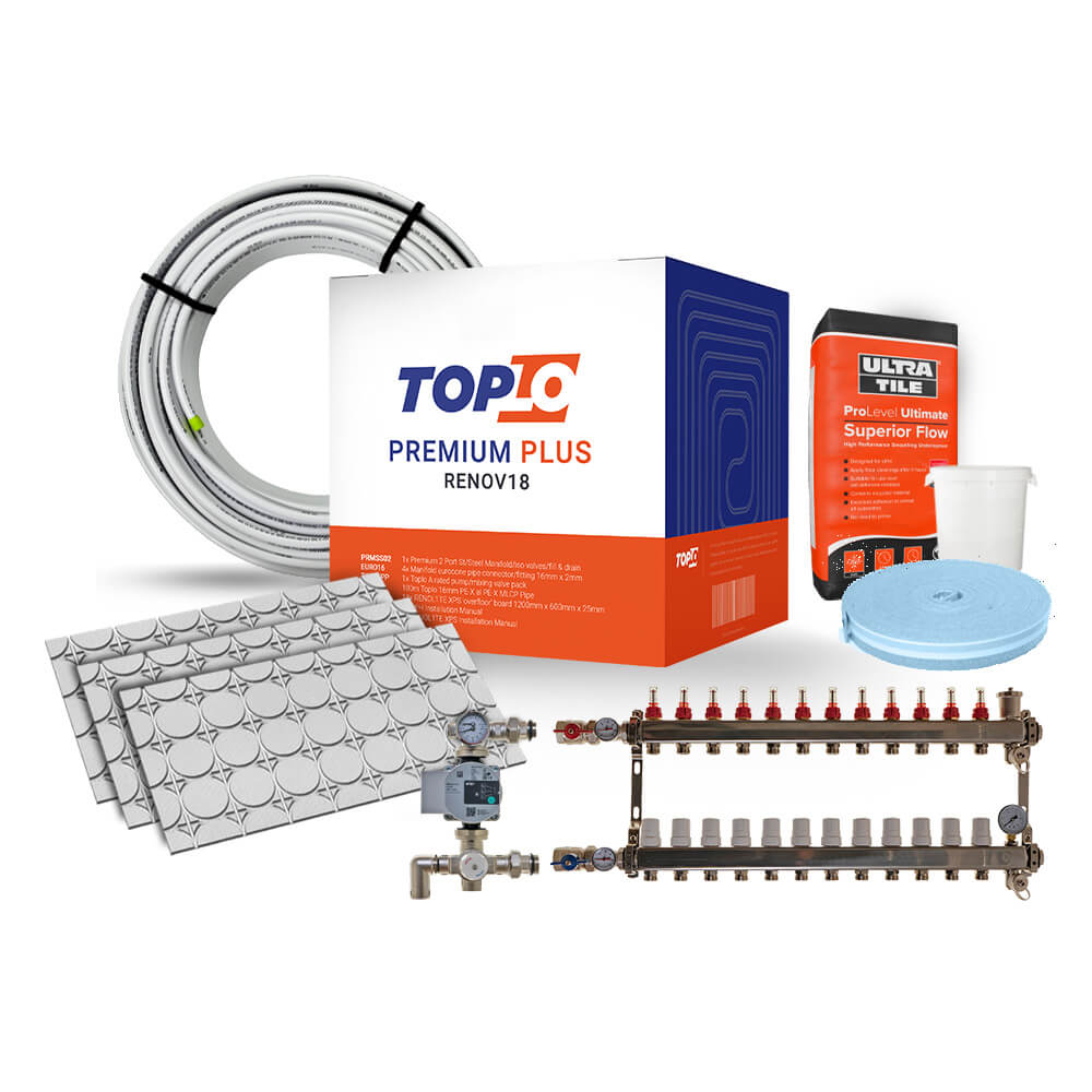 Low Profile Underfloor Heating