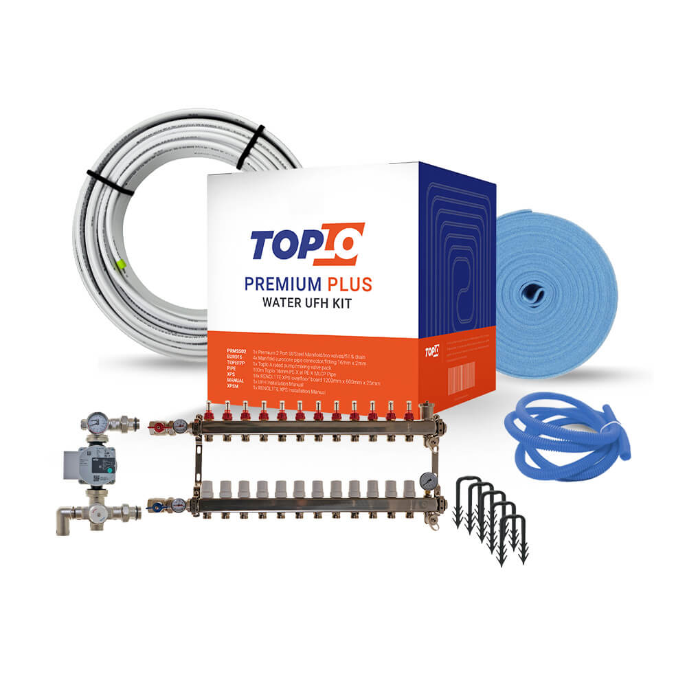 Underfloor Heating Kits