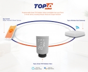 TopLo Smart TRV Radiator Valve 4