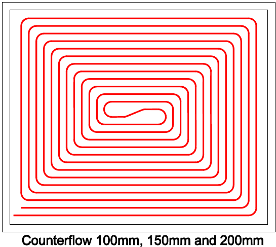 Counterflow Underfloor Heating